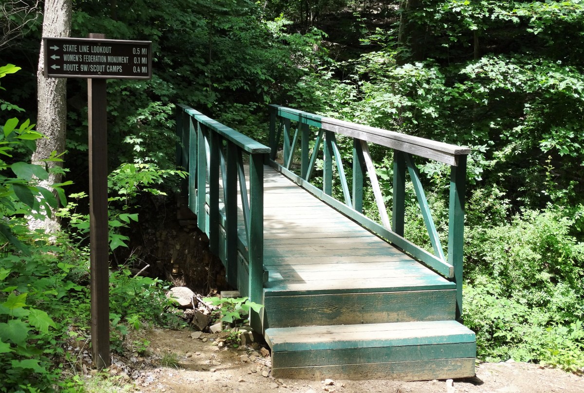 Long Path bridge