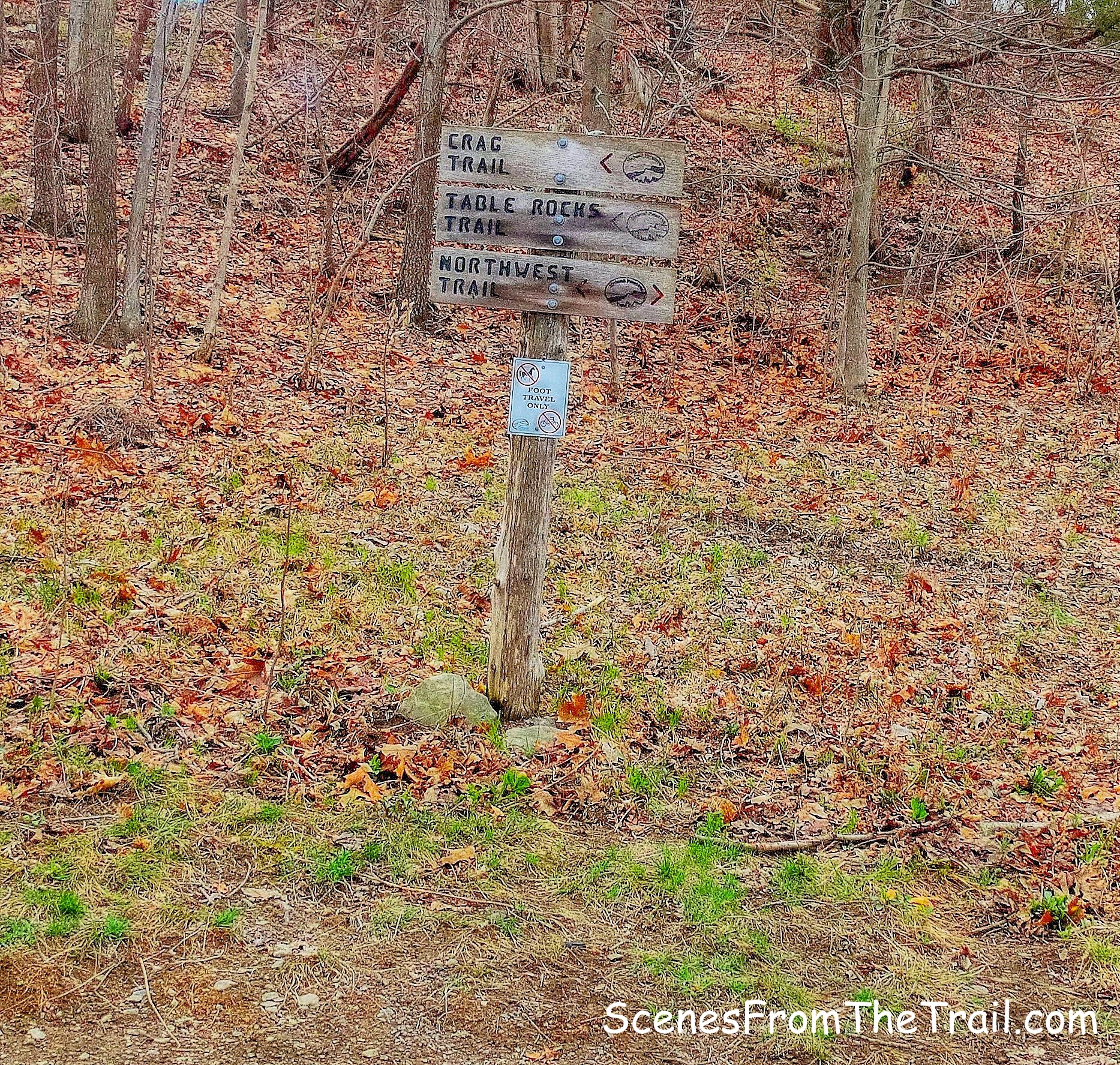 sign