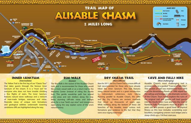 Ausable Chasm trail map