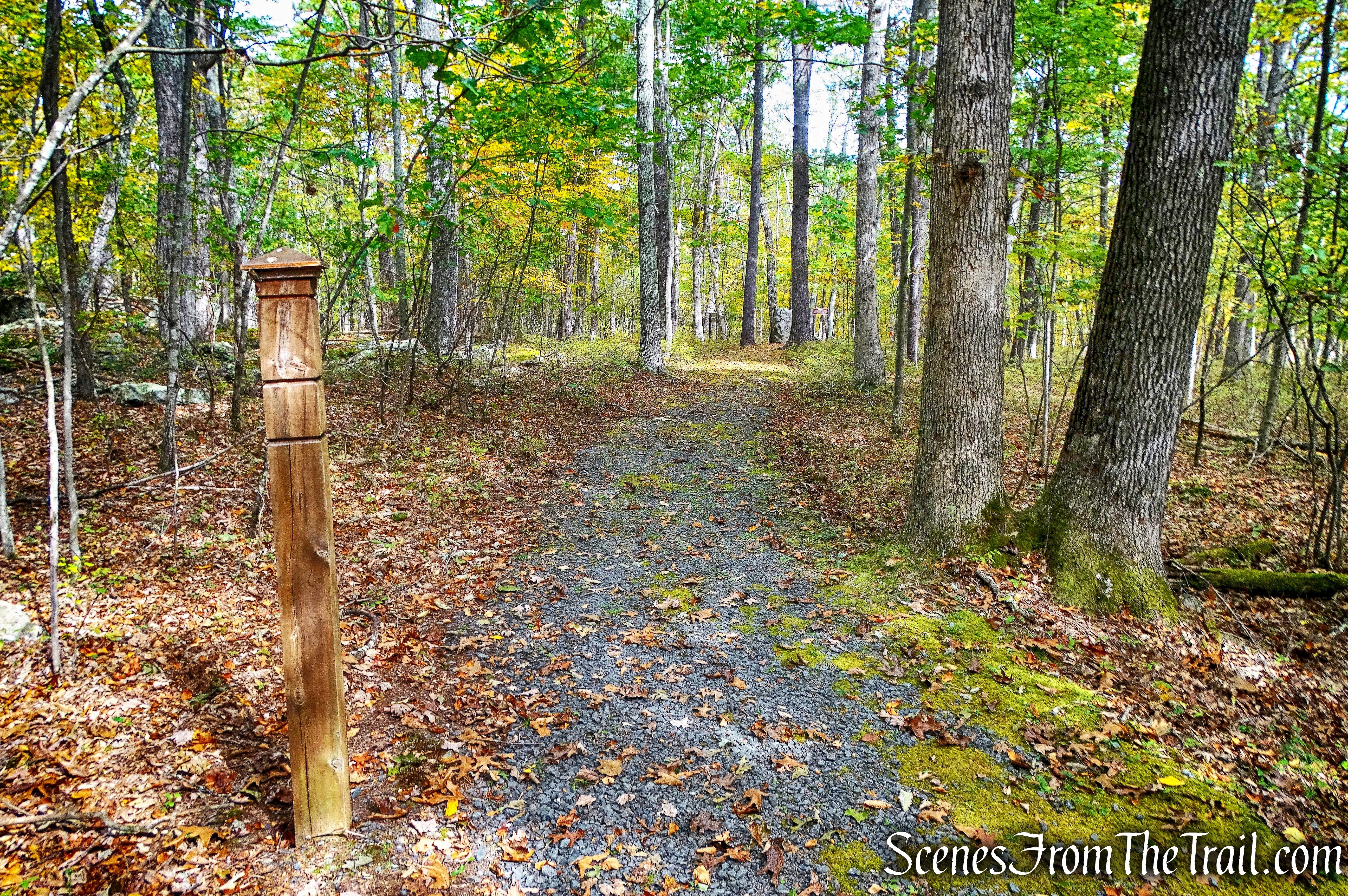 Battleground Trail