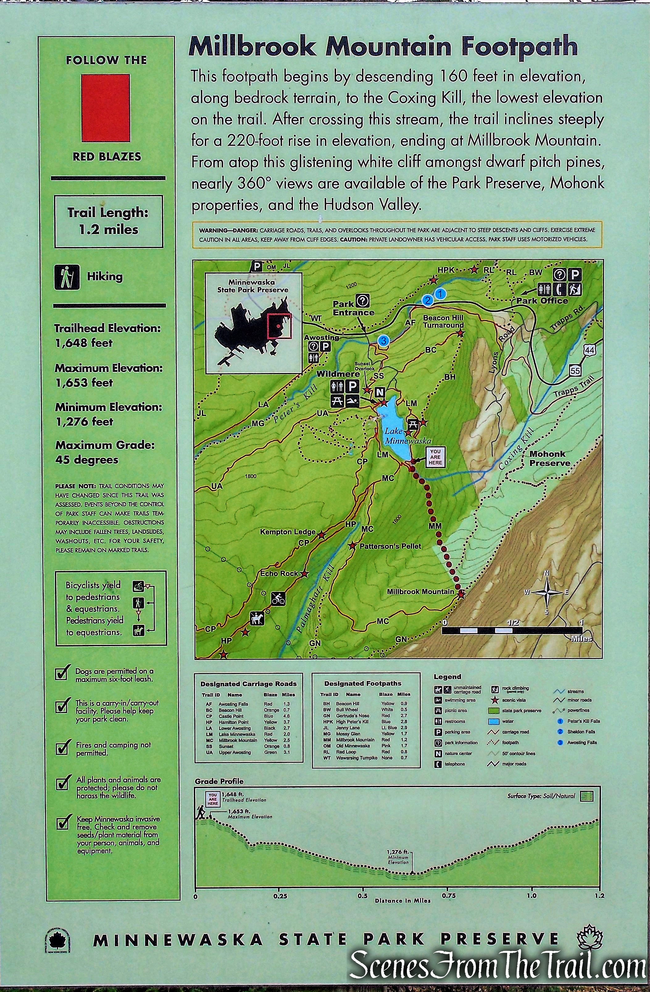 Millbrook Mountain Footpath