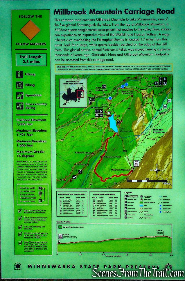 Millbrook Mountain Carriage Road