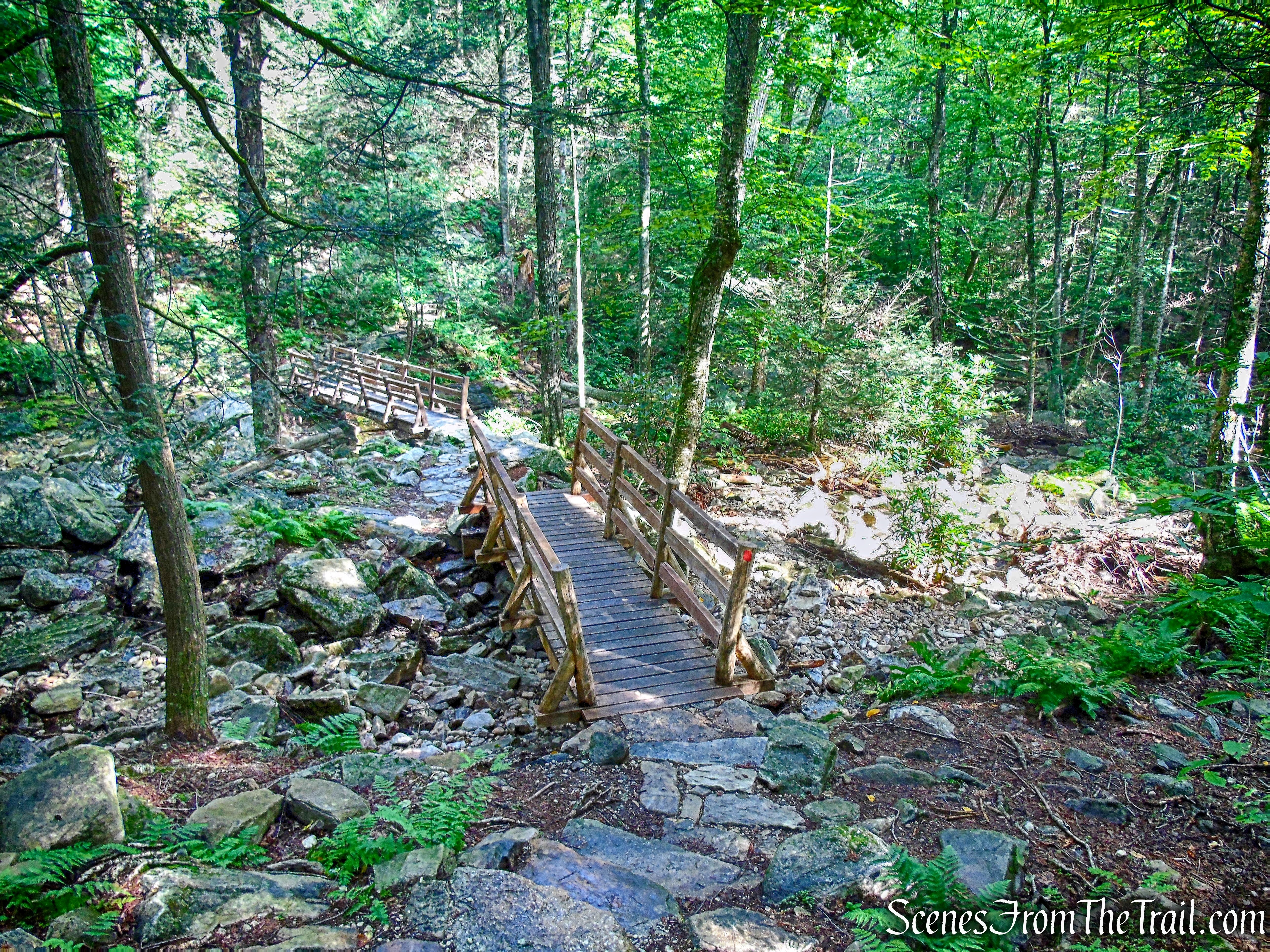 Stony Kill Falls Trail