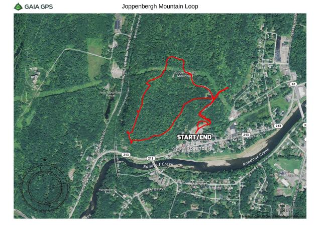 Joppenberg Mountain Loop