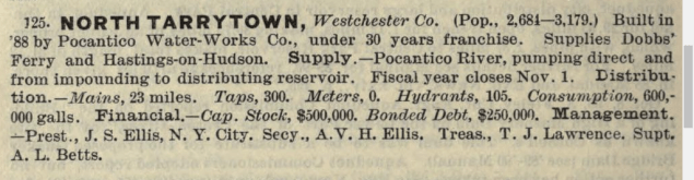 Pocantico Water-Works Company