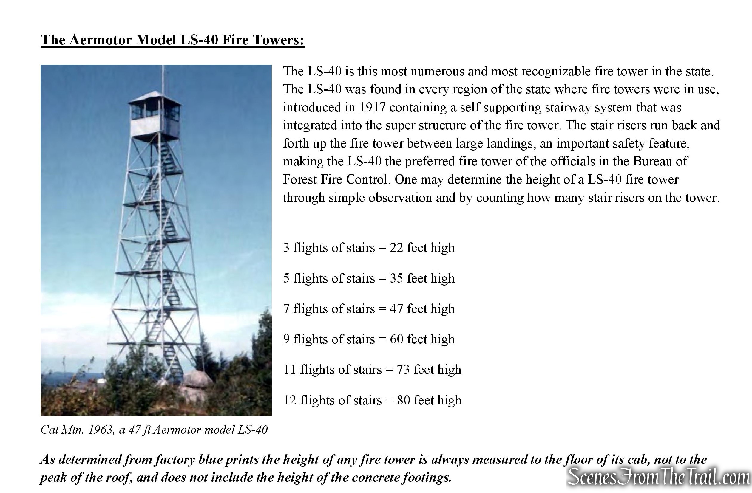 73′ Aermotor LS40 - Copyright 1984 - 2010 Unpublished Work by Bill Starr
