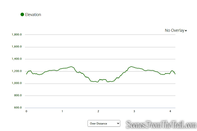 Eastern Pinnacles & Cat Rocks from Route 17A