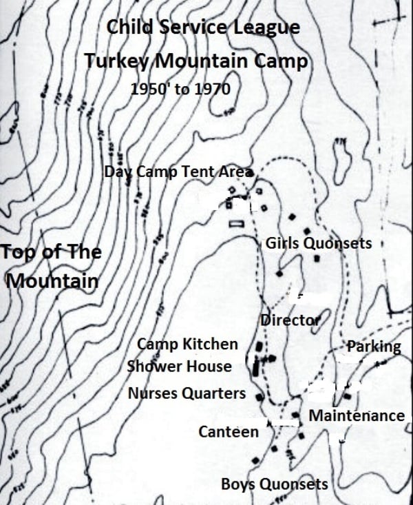 Child Service League - Turkey Mountain